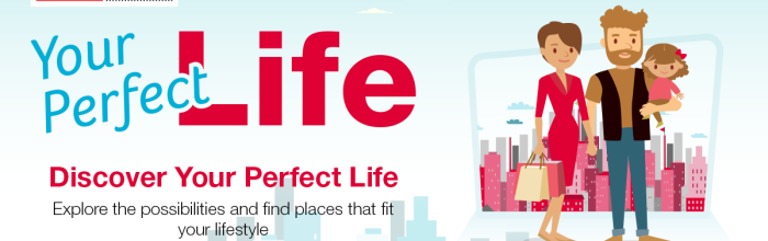 Let us help you find “Your Perfect Life”